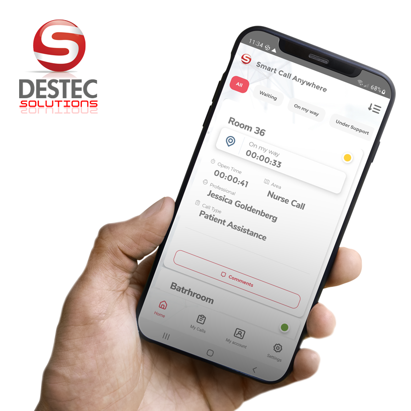 Smart Call Anywhere - Wireless Nurse Call System Products